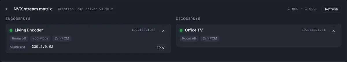 NVX encoder and decoder on Crestron Home both showing Room off