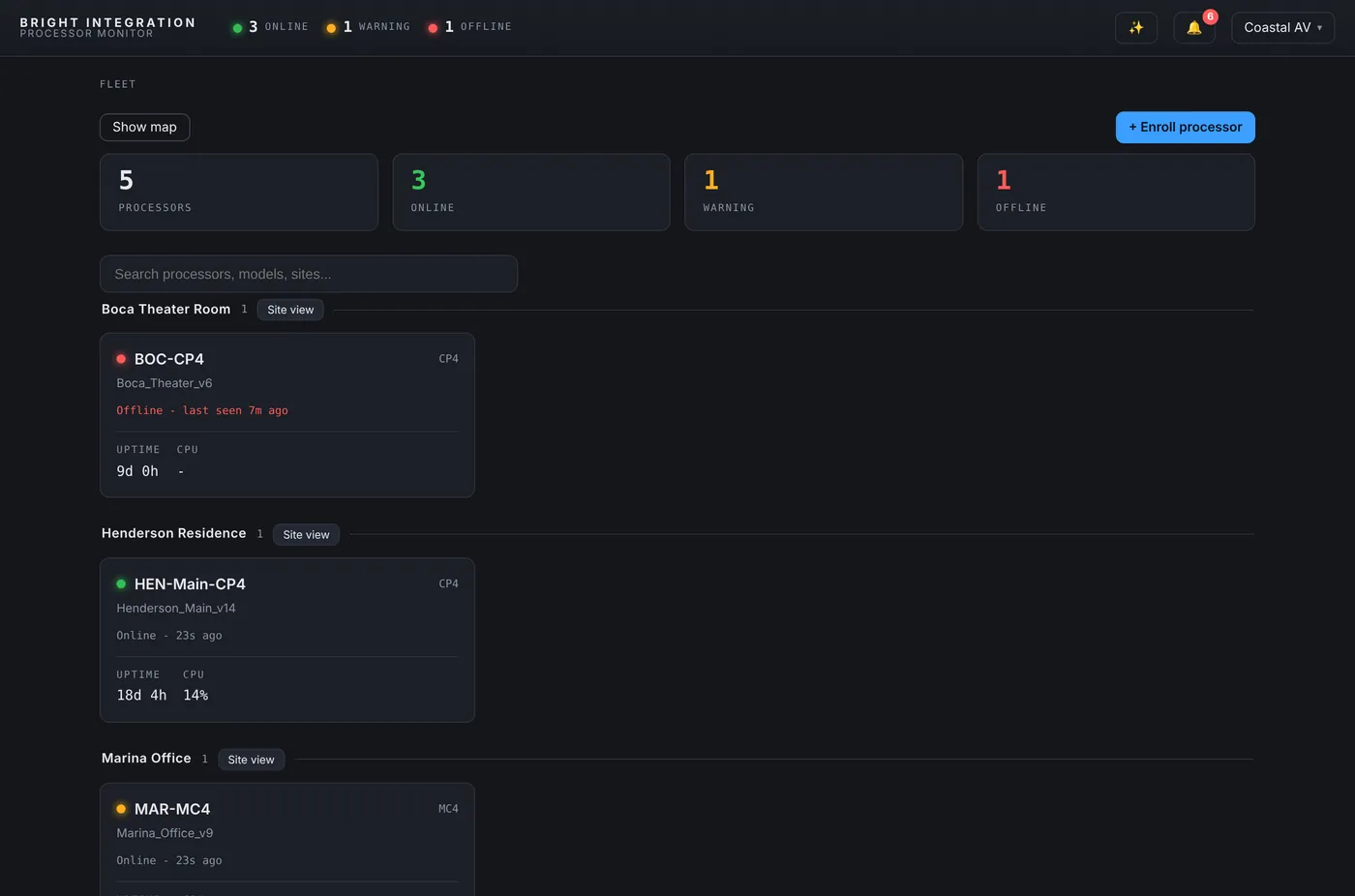 Processor Monitor fleet view with five processors: three online, one warning and one offline