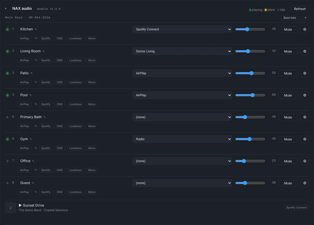 NAX audio panel in Processor Monitor